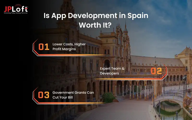 Is App Development in Spain Worth It_
